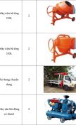 Bảng kê chủng loại và số lượng