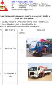 Bảng kê chủng loại và số lượng